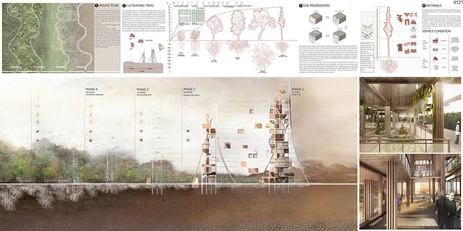 Honorable Mention: Cure For Desertification Skyscraper / Wanjing Wang, Zhenhao Chen, Minghui Sang, Xiaoran Xiong, Kaifeng Fan (China)