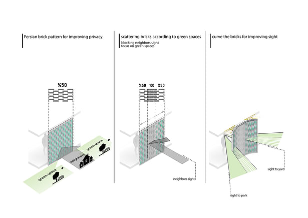 facade panel diagram