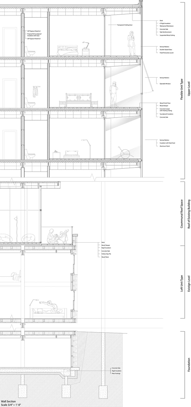 Wall section - shows the unitized curtain wall facade system.