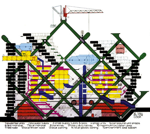 Plug in City ©Archigram