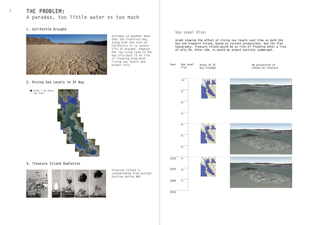 From Rosa Prichard's 'Analogue Sustainability: 'The Climate Refugees of San Francisco'' proposal.