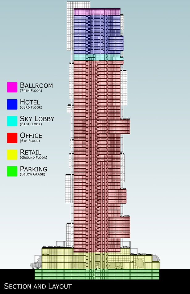 Section showing the breakdown of programmatic elements of the building