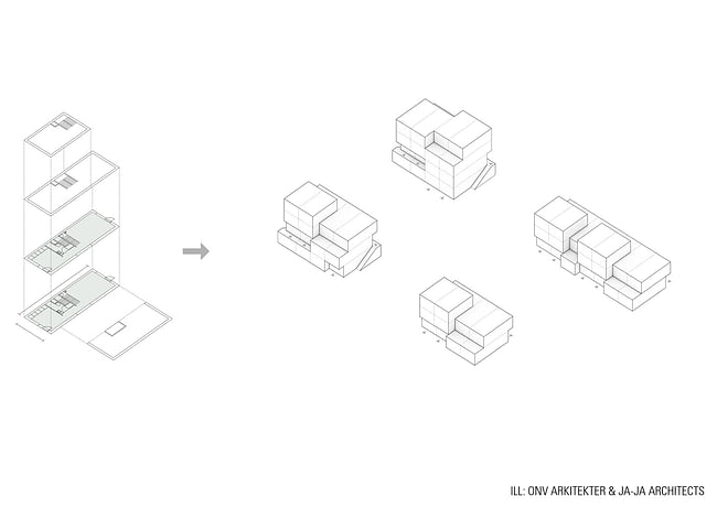 Concept diagram (Image: ONV Architects & JAJA Architects)