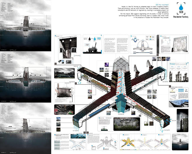 Special Mention in the Research Category: SED, The Water Factory by Mauro Barrio