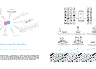 The negative consumption of energy, City Capacitor.