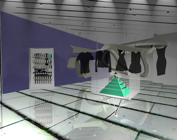 Retail Display Areas