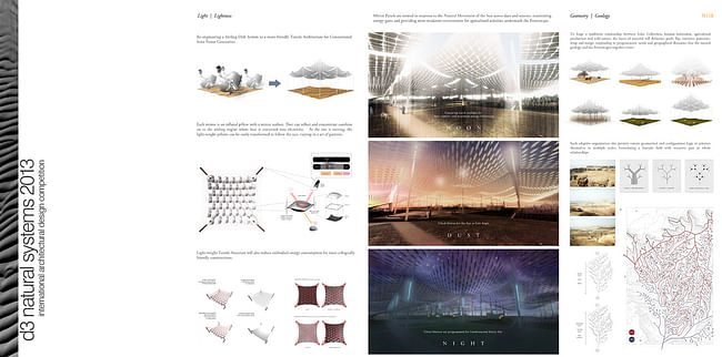 SPECIAL MENTION - ALTERNATIVE ENERGY: Powerscape by Otto Ng | HONG KONG