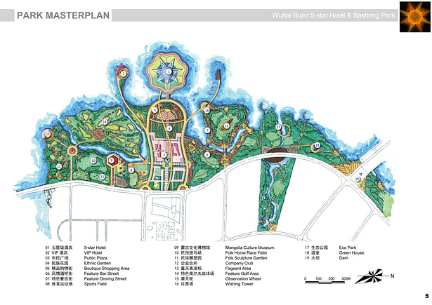 Park master plan