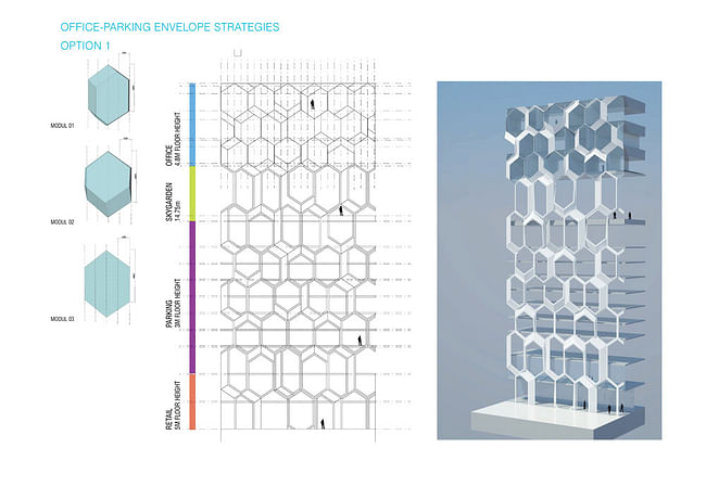 Concept diagram, office/parking envelope strategies (Image: UNStudio)
