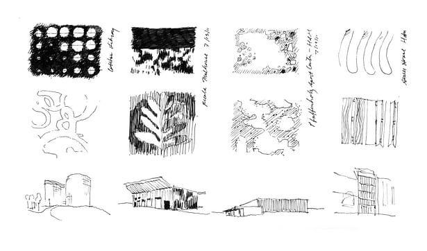 Study of Herzog and de Meuron facades