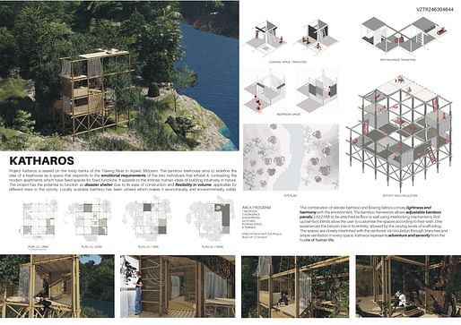 ​Honorable Mention project KATHAROS by Saee Vinayakrao Kadu, Angeline Lalpekhlui & Waghmode Payal Nitin (India)​. Image courtesy Volume Zero