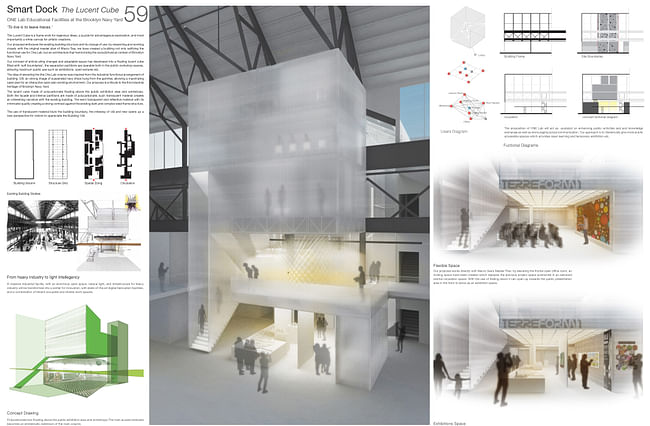 1st Prize ($3500): THE LUCENT CUBE By “CAD monkeys' - Yun Wan, Silvia Lopes, Balazs Fekete | London, UK