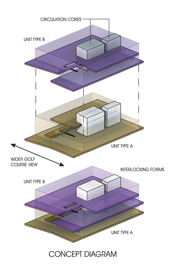 CONCEPT DIAGRAM