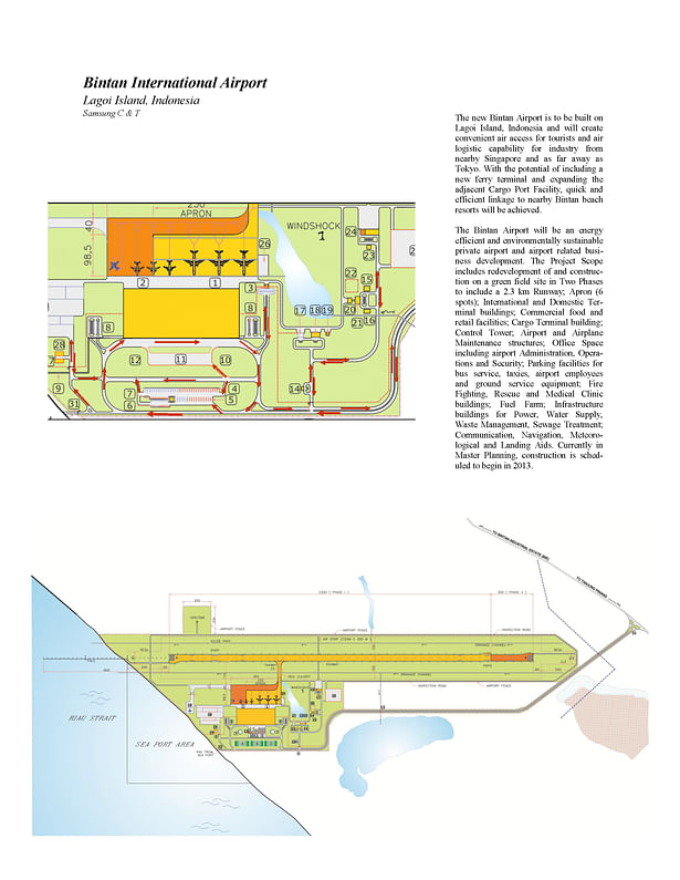 Bintan Airport Site Plan