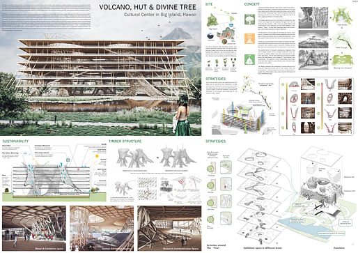 1st Place: Volcano, Hut & Divine Tree - Cultural Center in Big Island, Hawaii