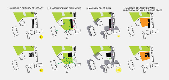 Diagrams (Image: Kutonotuk)