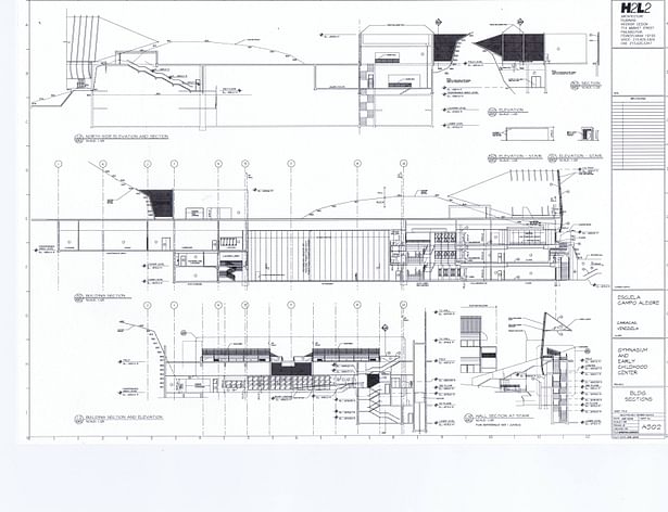 Building Sections