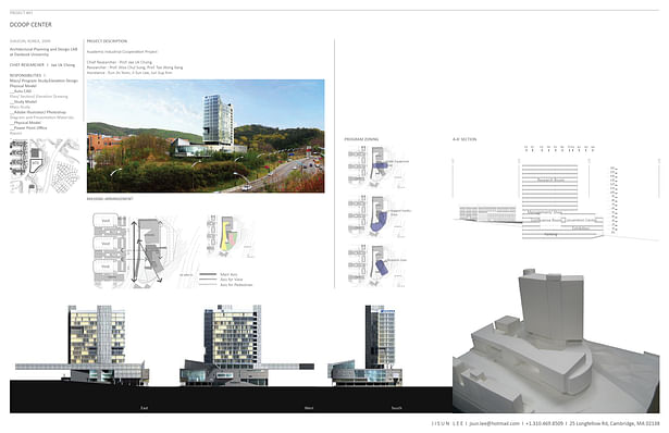 #Architectural Planning and Design Lab at Dankook University