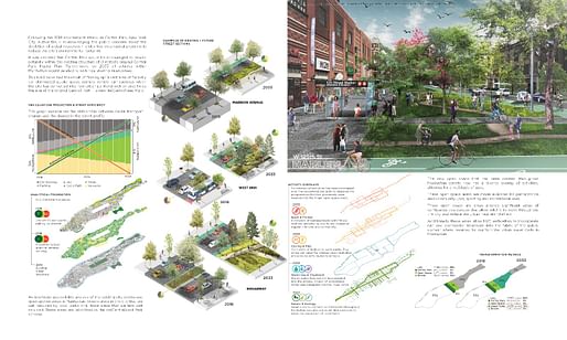 “De(Central)ised Park​” by Joe Rowling, Nick McLeod + Javier Arcila - e8urban | Sydney, Australia.