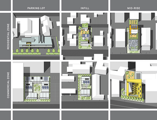 Views of the potential housing configurations that might result from the unit designs. Image courtesy of Plant Prefab. 