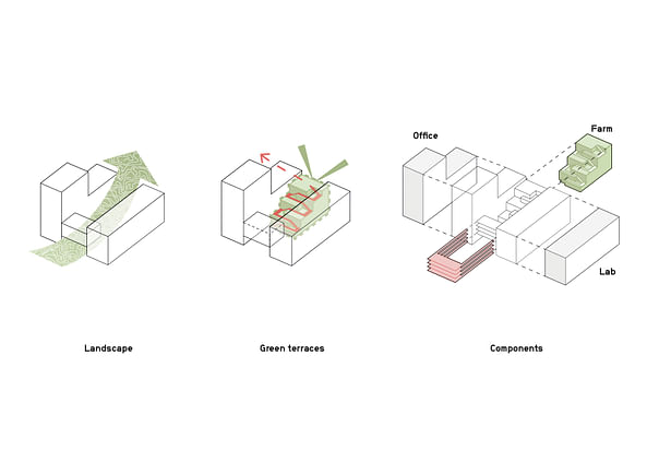 Concept diagrams © HENN