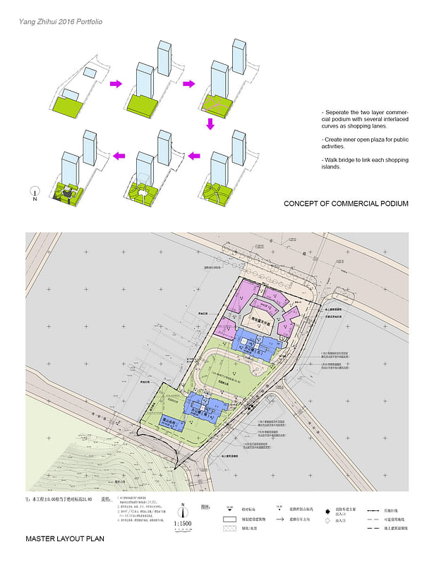 Master Layout Plan