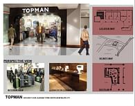Topman - Tenant Improvement in Alabang Town Center Philippines