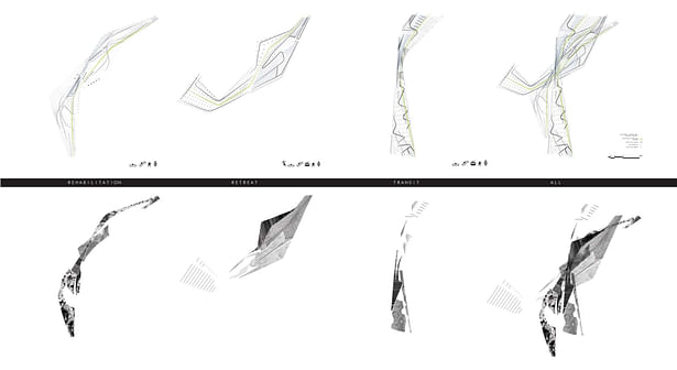 Decoding spaces based on movement and materiality