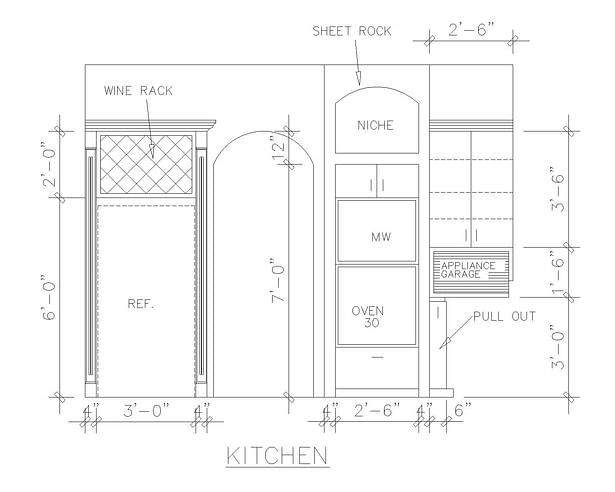 Kitchen Details