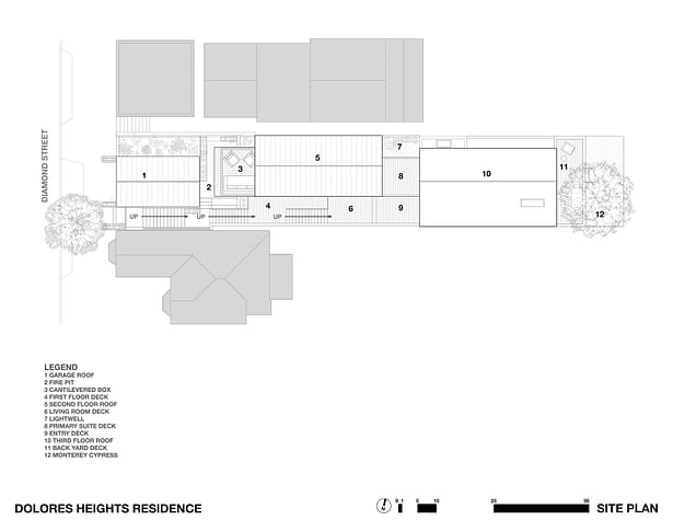 Site Plan