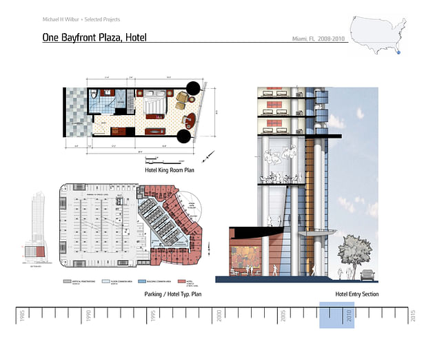 OBP Hotel Plan and detail