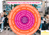 The Gendered City