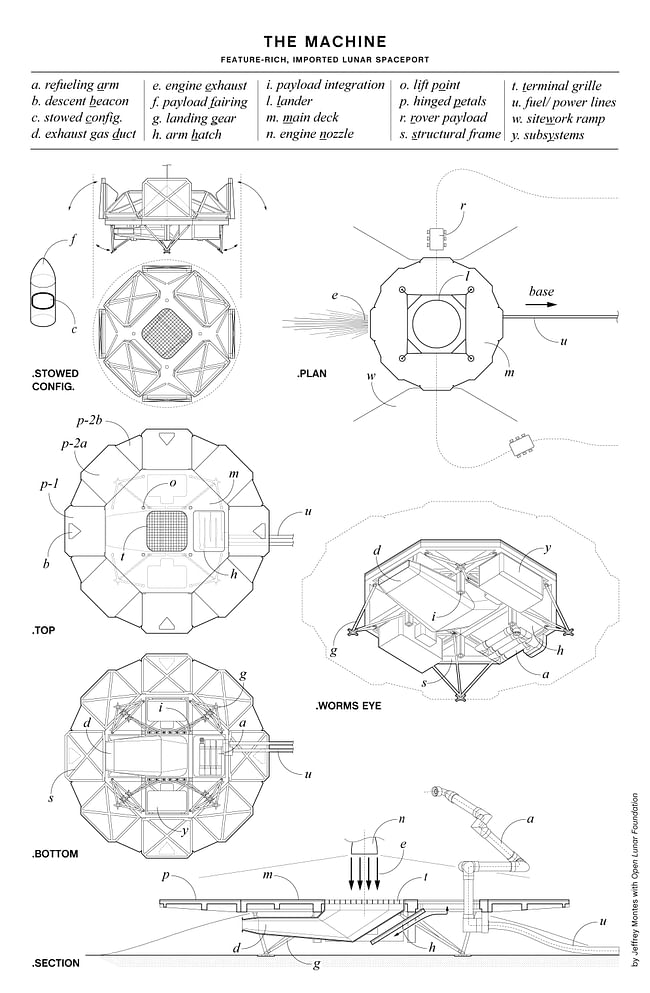 Lunar Spaceport Architectures and Design Space. Credit- Jeffrey Montes & Open Lunar Foundation