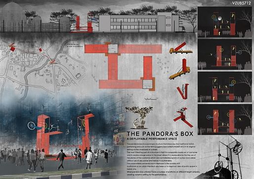 Third Place: The Pandora’s Box; Participants: Arbaz Hanif Patel, Riya Kailashbhai Lalwani and Akshay Dipakbhai Ujeniya; Country: India 