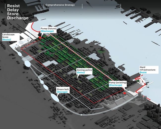 Resist, Delay, Store, Discharge a comprehensive strategy for Hoboken by OMA