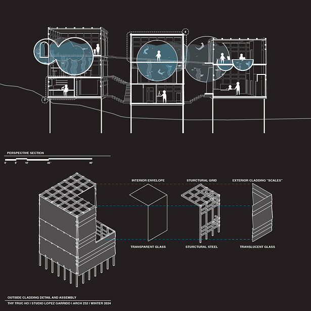 Perspective Section and Exterior Cladding Detail