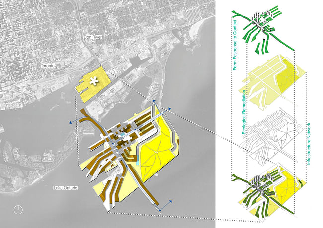 Residential/Housing, First place: (Re)Interpretations of Nature | Nathan Fisher, Lawrence Technological University, Canada
