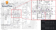 Machine Learning On Floorplan - Object Classification