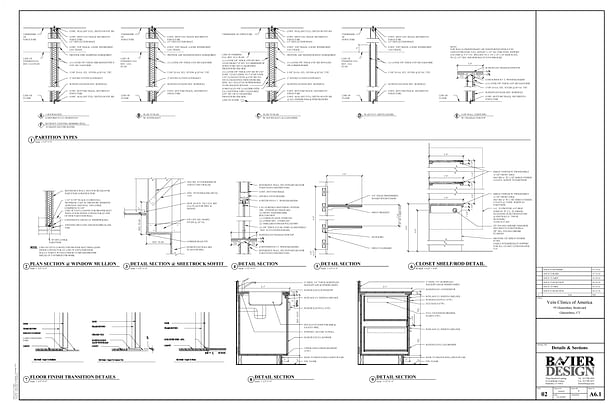 VCA Details