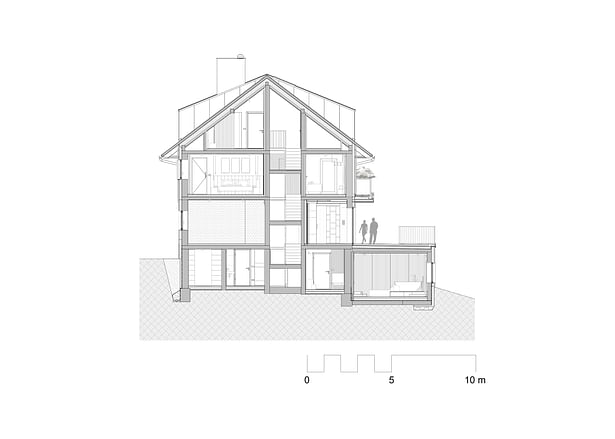 Cross Section