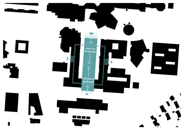 Diagram New build © HENN