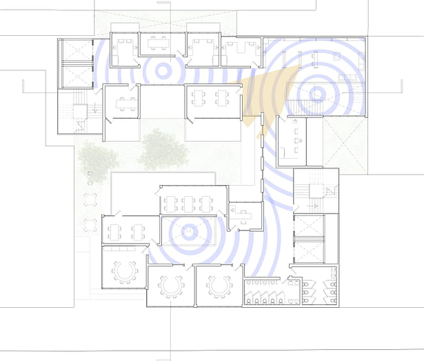 third floor: cone of vision represents moments opt a new transition