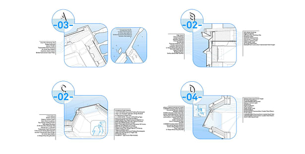 Construction Detail Drawings