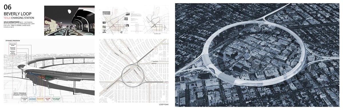 BEVERLY LOOP | Yafei Zhang | Archinect