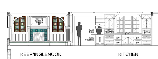 RHINECLIFF RENO KITCHEN - Has a close relationship with the Adjoining Keep but wanted it to also be defined while having an optional operable interior window connection with the Family Room