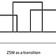 ZSW Diagram Context (Image: Henning Larsen Architects)