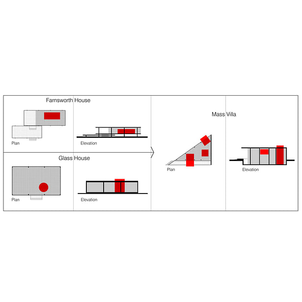 AshariArchitects-Mass Villa-Diagram 