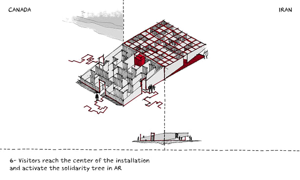 AA-Winteraction-Diagram