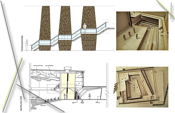 Theater Construction Details. Auditorium and aerial view of wood model