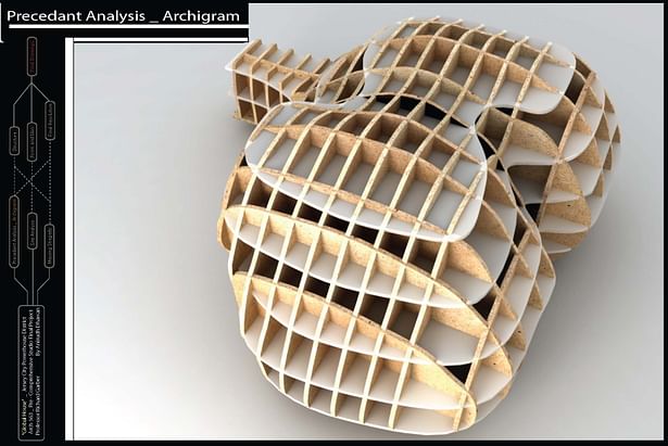 Formal Inspiration_archigram study model rendering